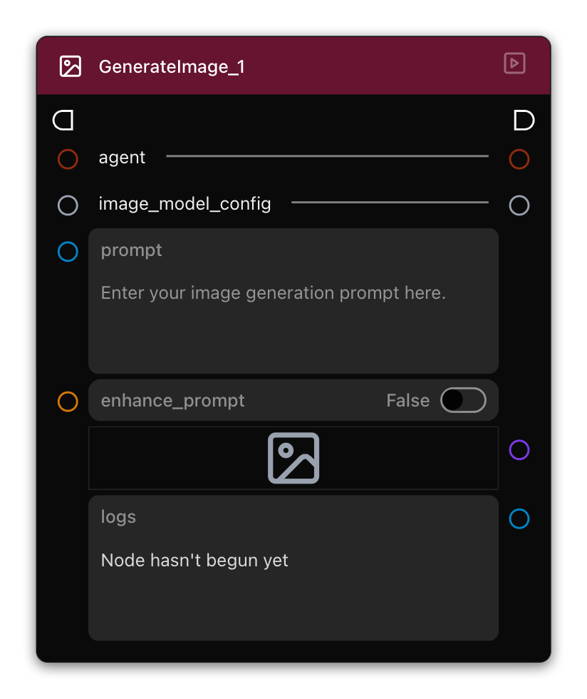 GenerateImage node