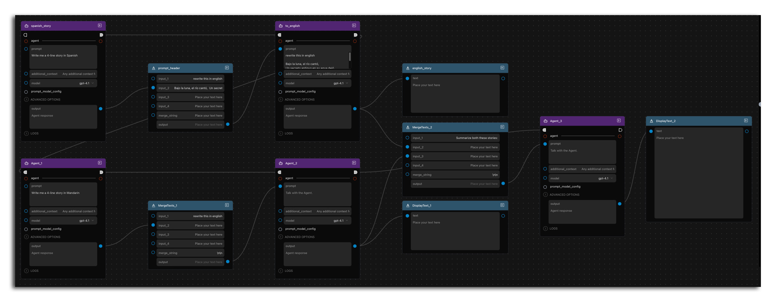 Expanded workflow