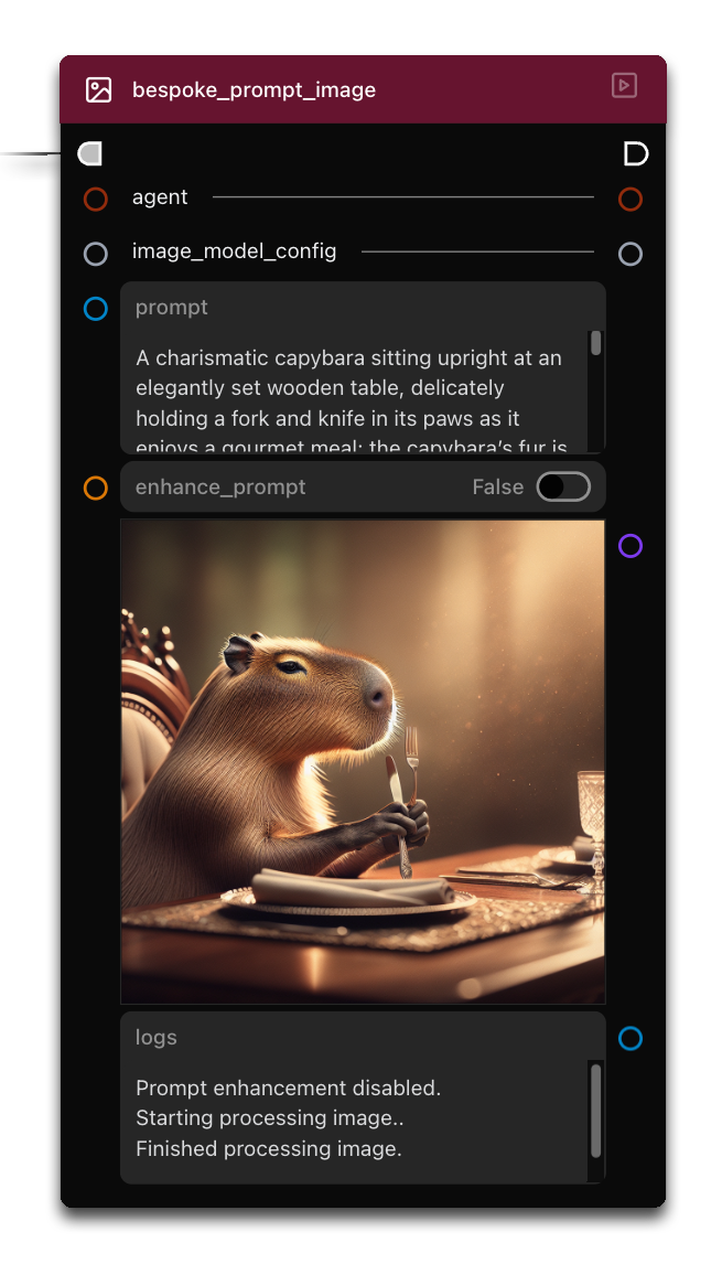 Bespoke Prompt Image