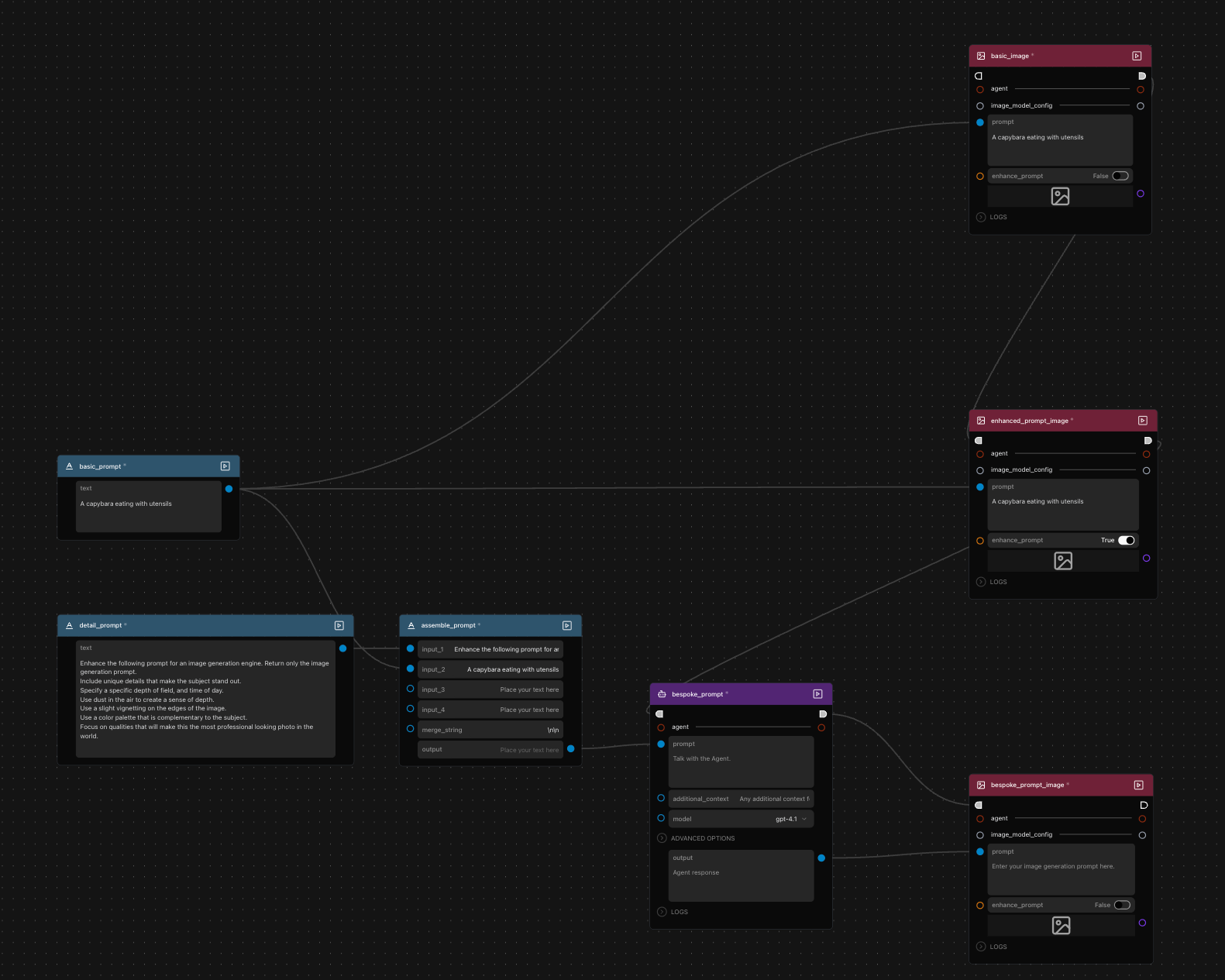 Compare Prompts workflow